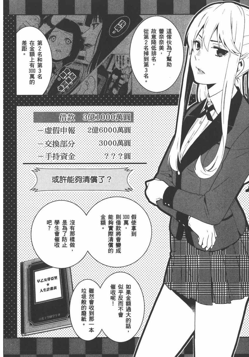 《狂赌之渊》漫画最新章节第3卷免费下拉式在线观看章节第【13】张图片