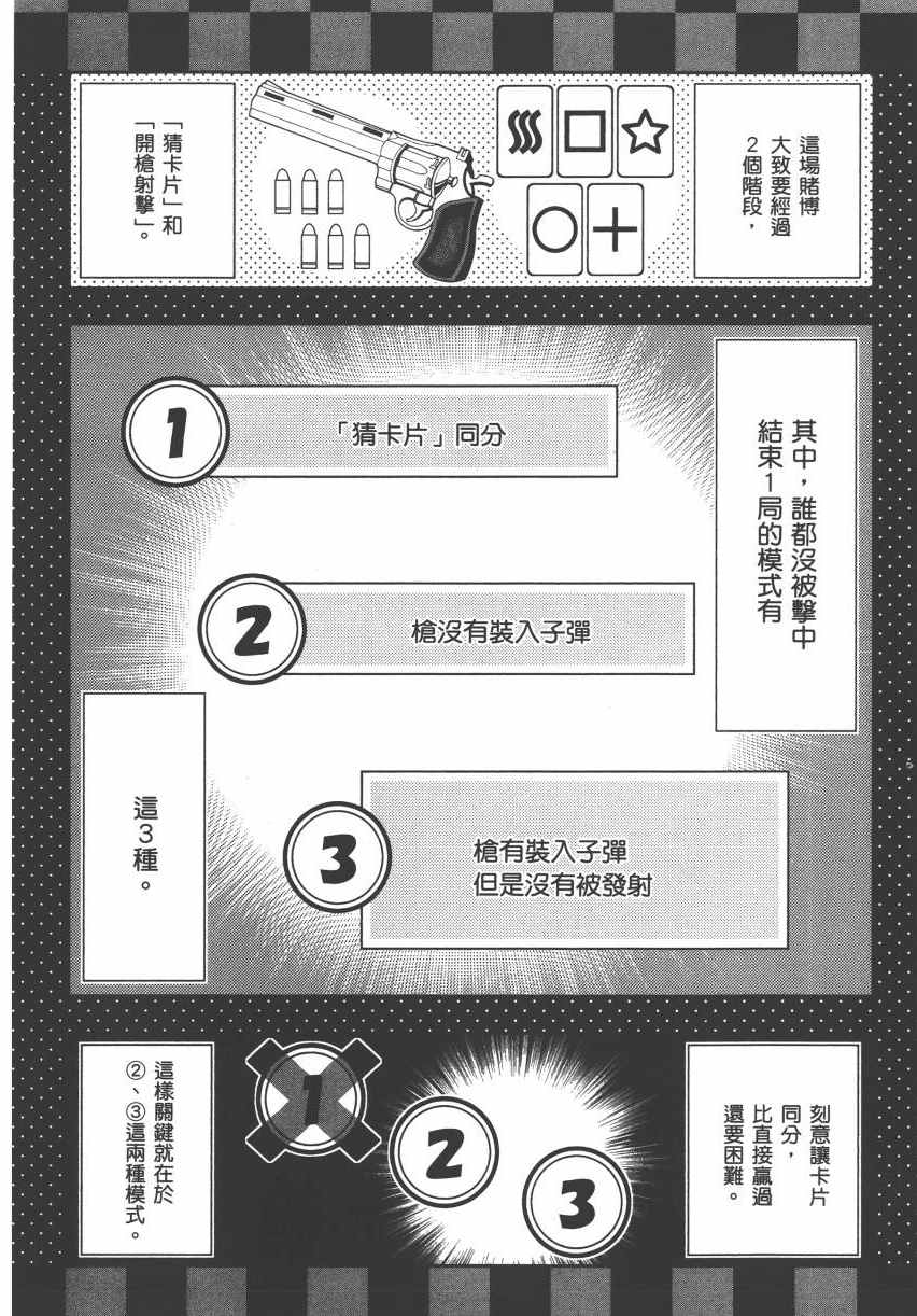 《狂赌之渊》漫画最新章节第3卷免费下拉式在线观看章节第【87】张图片