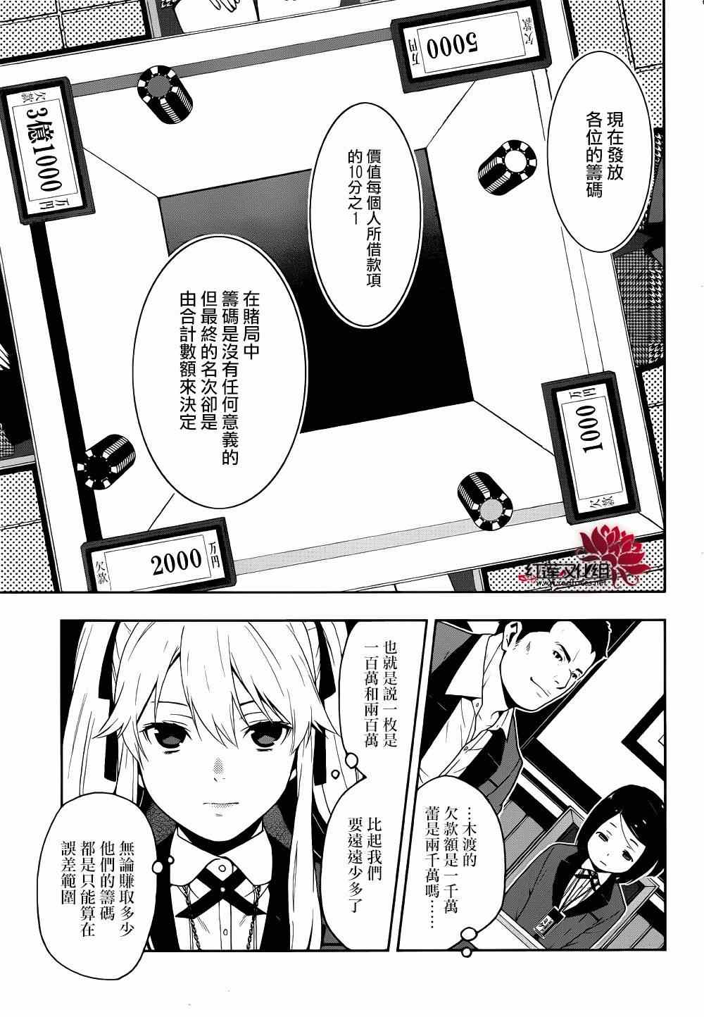 《狂赌之渊》漫画最新章节第6话免费下拉式在线观看章节第【25】张图片