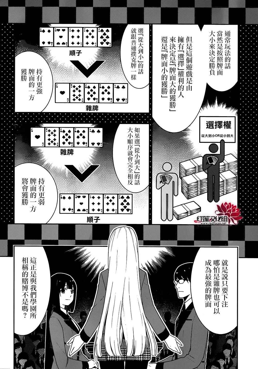 《狂赌之渊》漫画最新章节第23话免费下拉式在线观看章节第【7】张图片