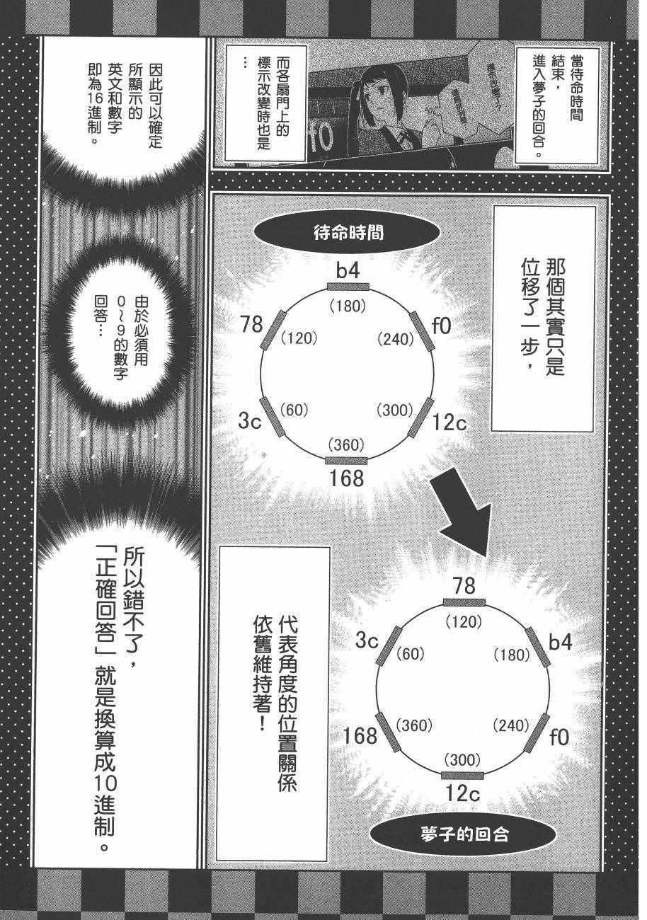 《狂赌之渊》漫画最新章节第6卷免费下拉式在线观看章节第【107】张图片