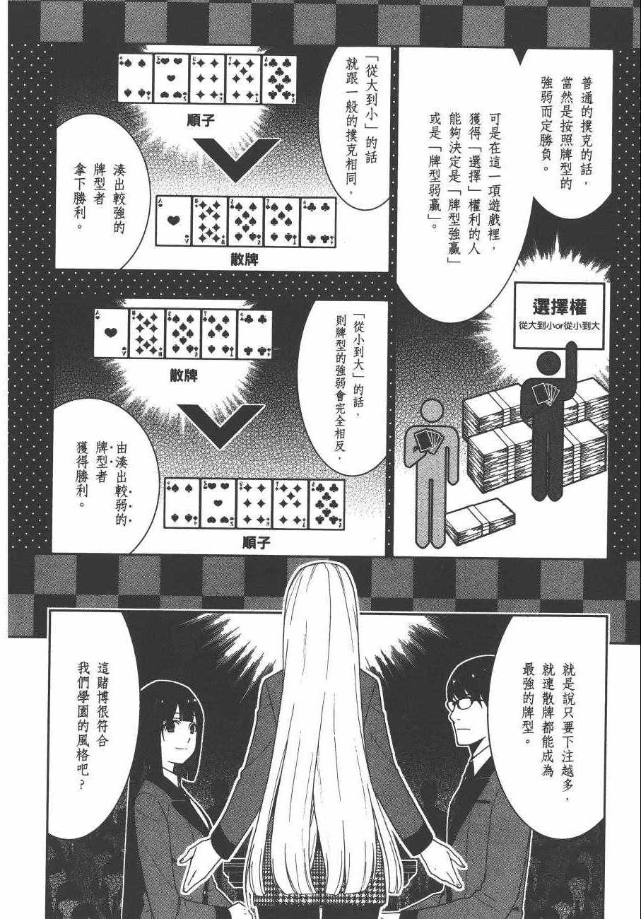 《狂赌之渊》漫画最新章节第5卷免费下拉式在线观看章节第【61】张图片