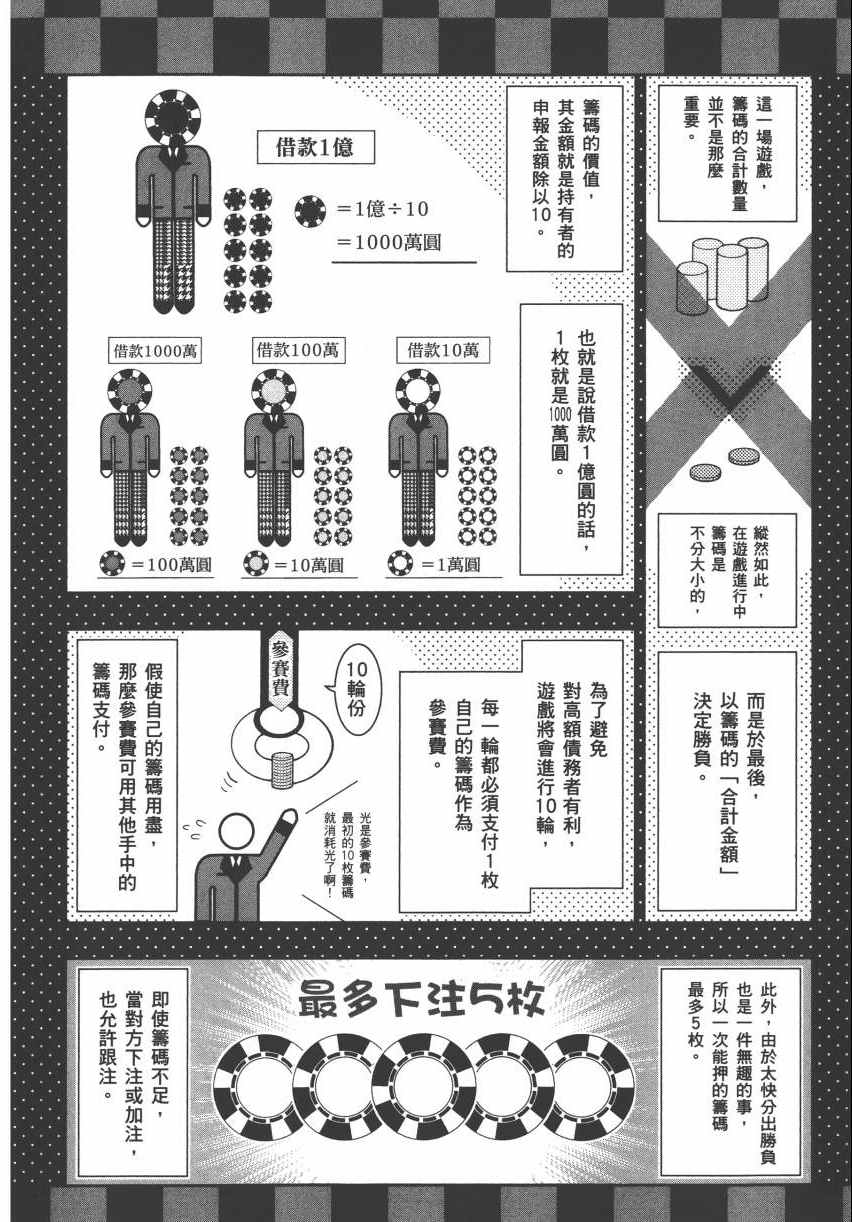 《狂赌之渊》漫画最新章节第2卷免费下拉式在线观看章节第【65】张图片