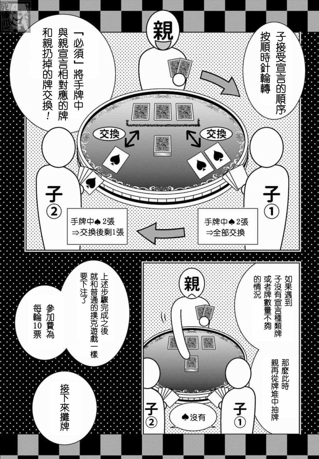 《狂赌之渊》漫画最新章节第86话免费下拉式在线观看章节第【12】张图片