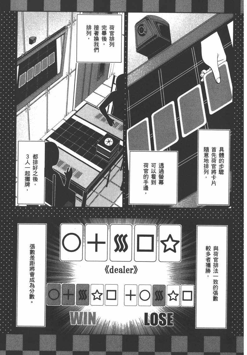 《狂赌之渊》漫画最新章节第3卷免费下拉式在线观看章节第【40】张图片