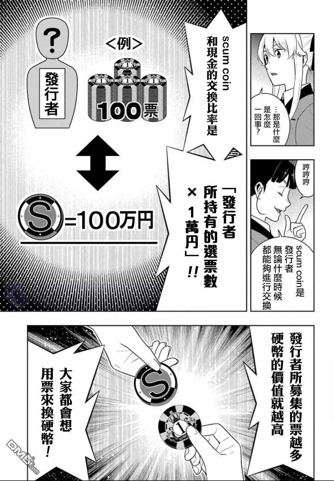 《狂赌之渊》漫画最新章节第56话免费下拉式在线观看章节第【19】张图片