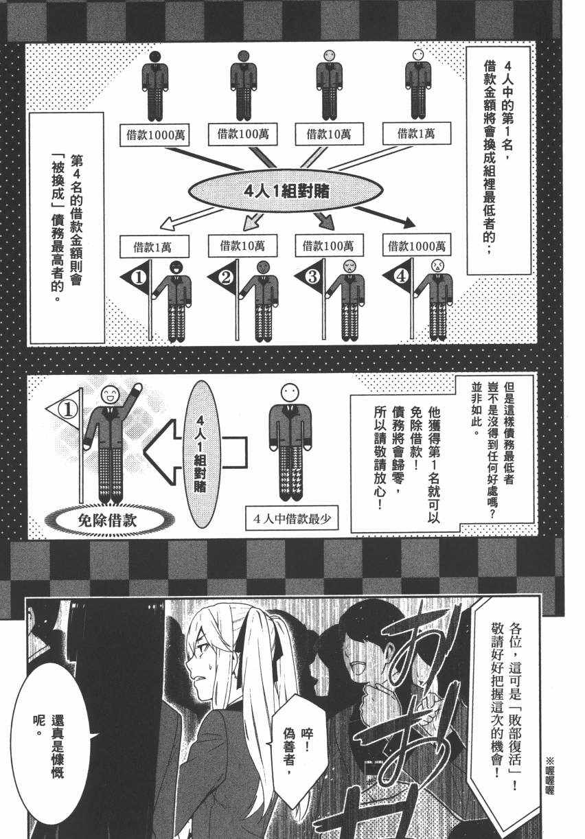 《狂赌之渊》漫画最新章节第2卷免费下拉式在线观看章节第【56】张图片