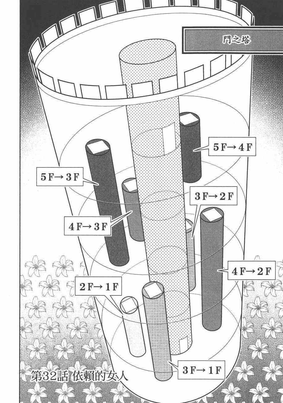 《狂赌之渊》漫画最新章节第6卷免费下拉式在线观看章节第【120】张图片