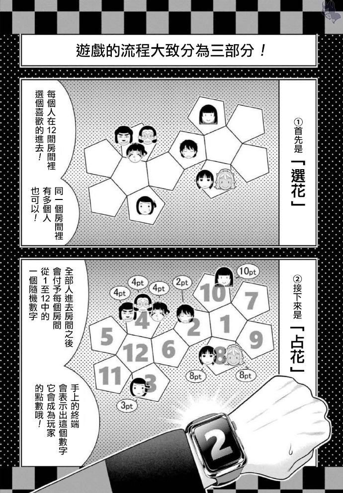 《狂赌之渊》漫画最新章节第77话免费下拉式在线观看章节第【20】张图片