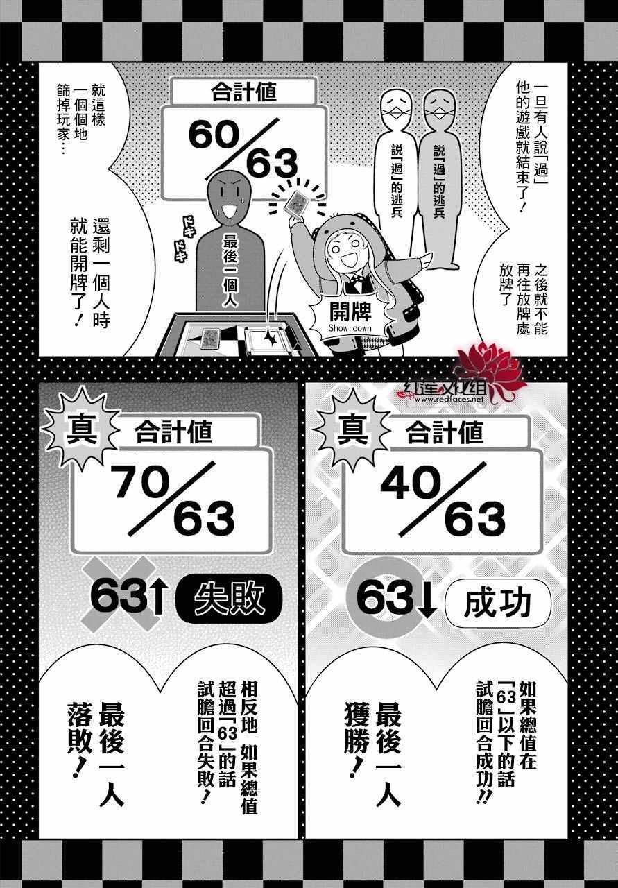 《狂赌之渊》漫画最新章节第54话免费下拉式在线观看章节第【19】张图片