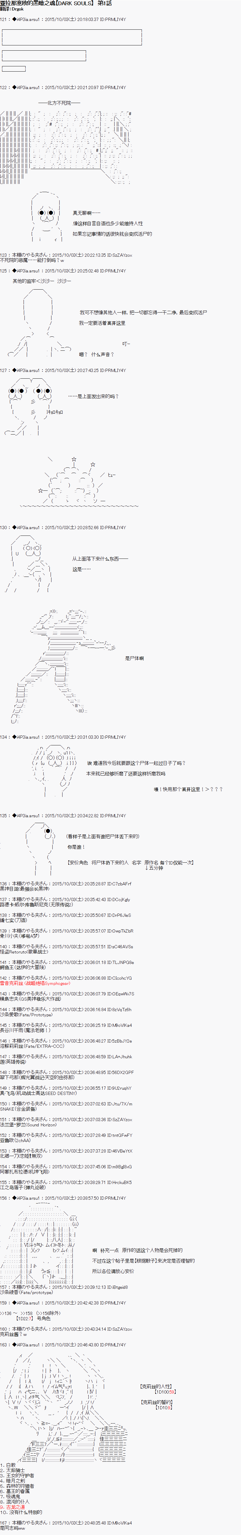 《亚拉那意欧的黑暗之魂》漫画最新章节第1话免费下拉式在线观看章节第【1】张图片