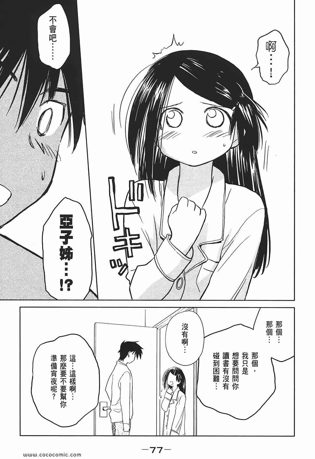 《kissxsis》漫画最新章节第2卷免费下拉式在线观看章节第【77】张图片