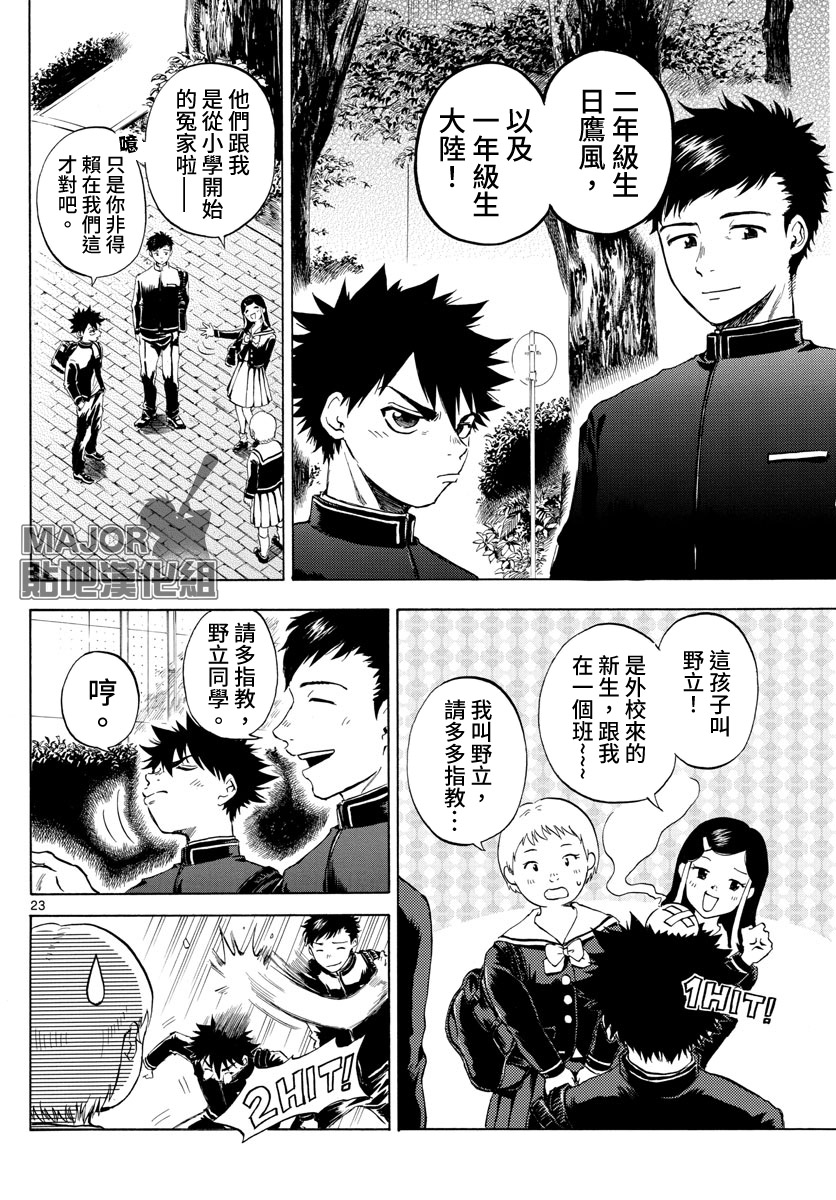 《台风继投》漫画最新章节第1话免费下拉式在线观看章节第【22】张图片