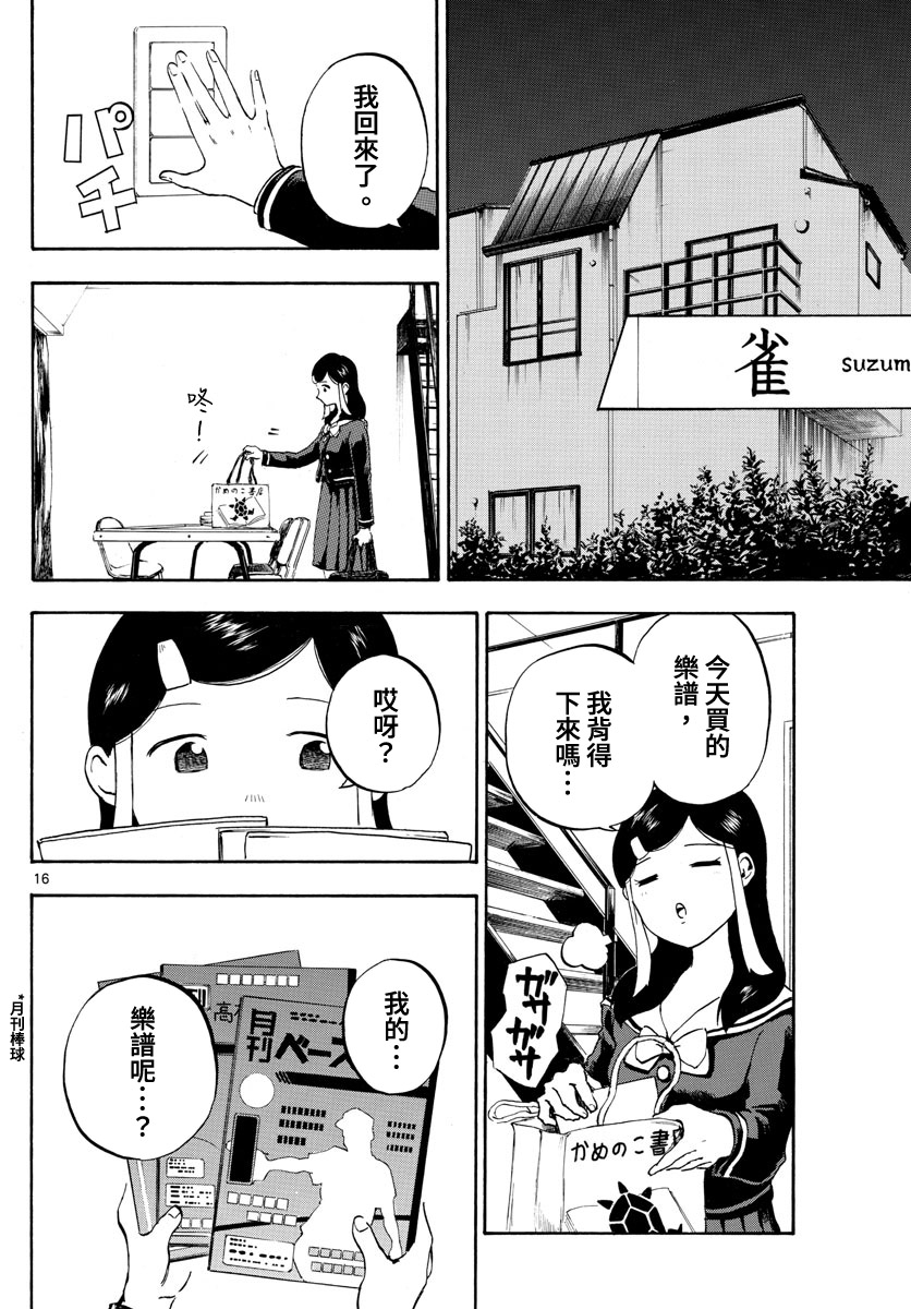 《台风继投》漫画最新章节第6话免费下拉式在线观看章节第【16】张图片