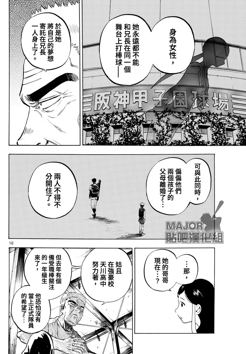 《台风继投》漫画最新章节第6话免费下拉式在线观看章节第【10】张图片