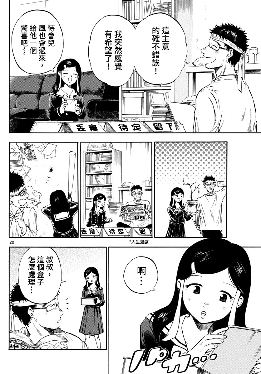 《台风继投》漫画最新章节第2话免费下拉式在线观看章节第【20】张图片