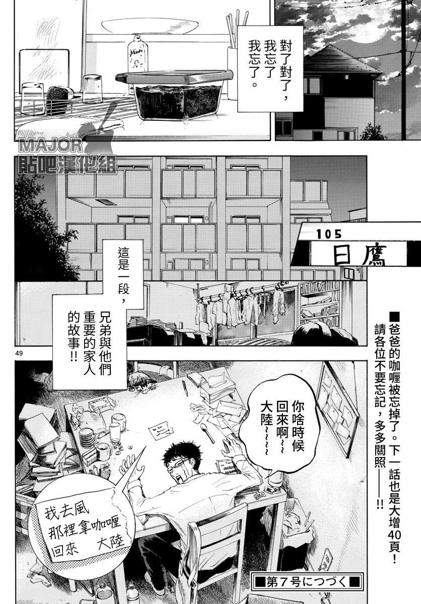 《台风继投》漫画最新章节第1话免费下拉式在线观看章节第【48】张图片