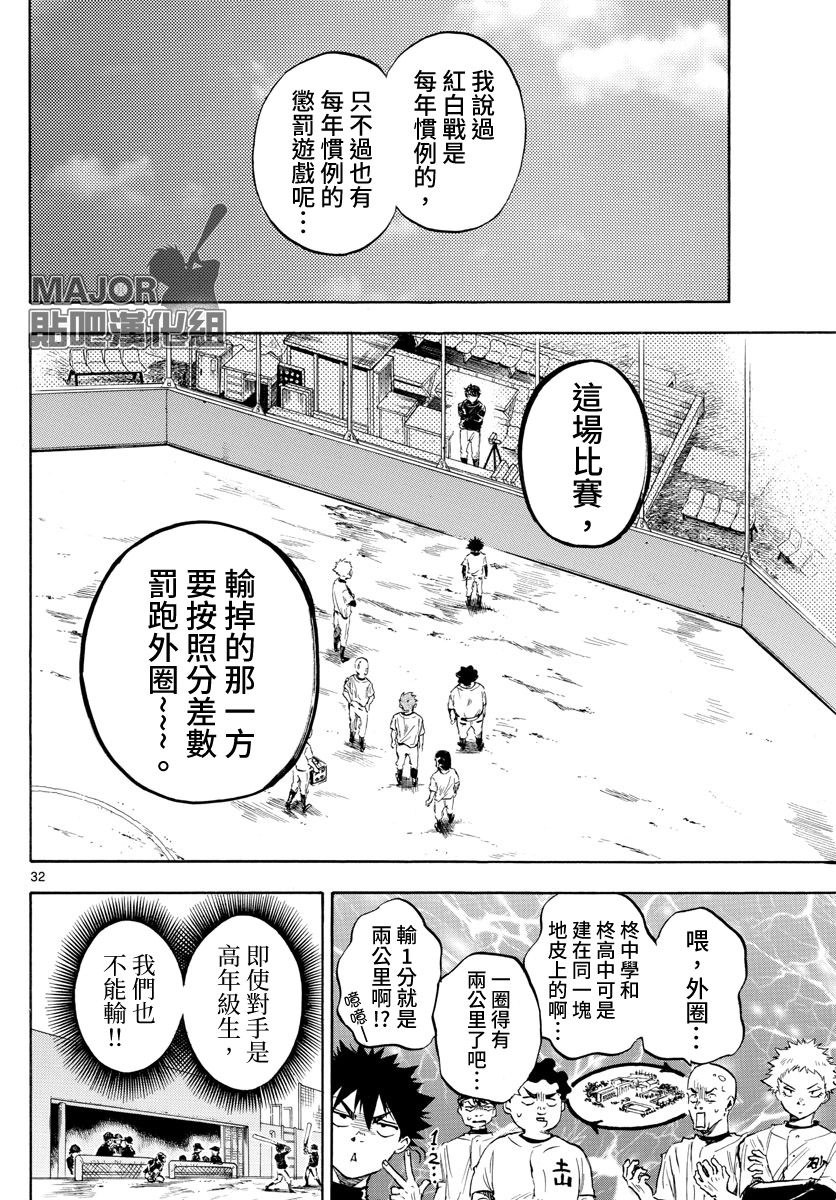 《台风继投》漫画最新章节第2话免费下拉式在线观看章节第【32】张图片