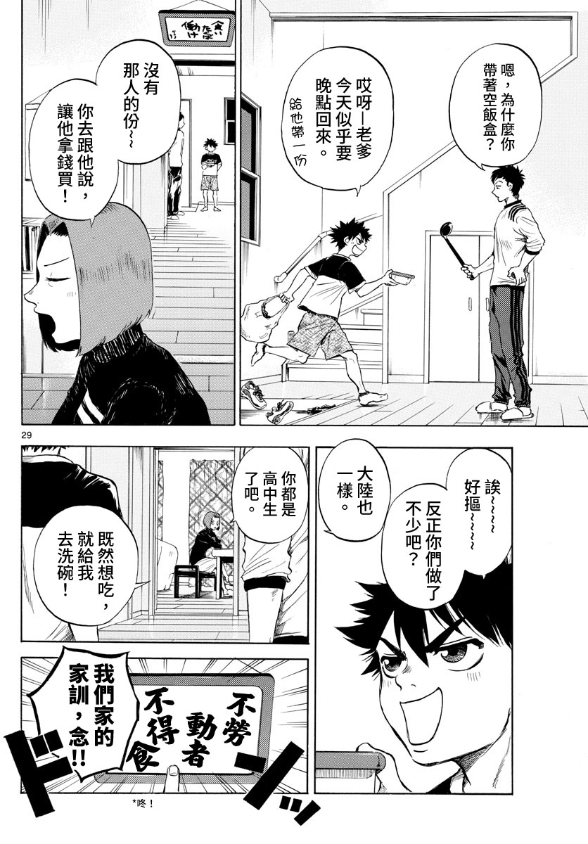 《台风继投》漫画最新章节第1话免费下拉式在线观看章节第【28】张图片