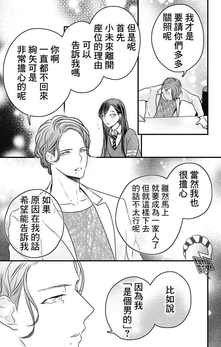 《伊藤家的儿女》漫画最新章节第2话免费下拉式在线观看章节第【15】张图片