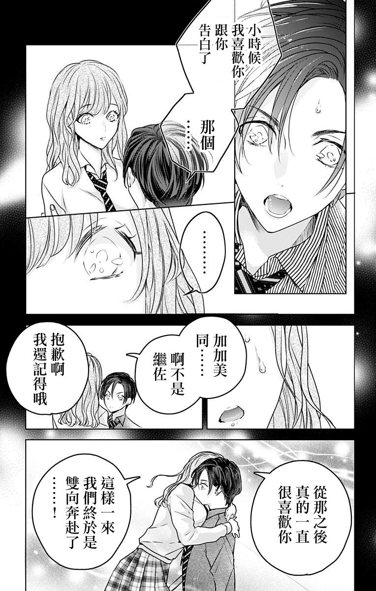 《伊藤家的儿女》漫画最新章节第10话免费下拉式在线观看章节第【19】张图片