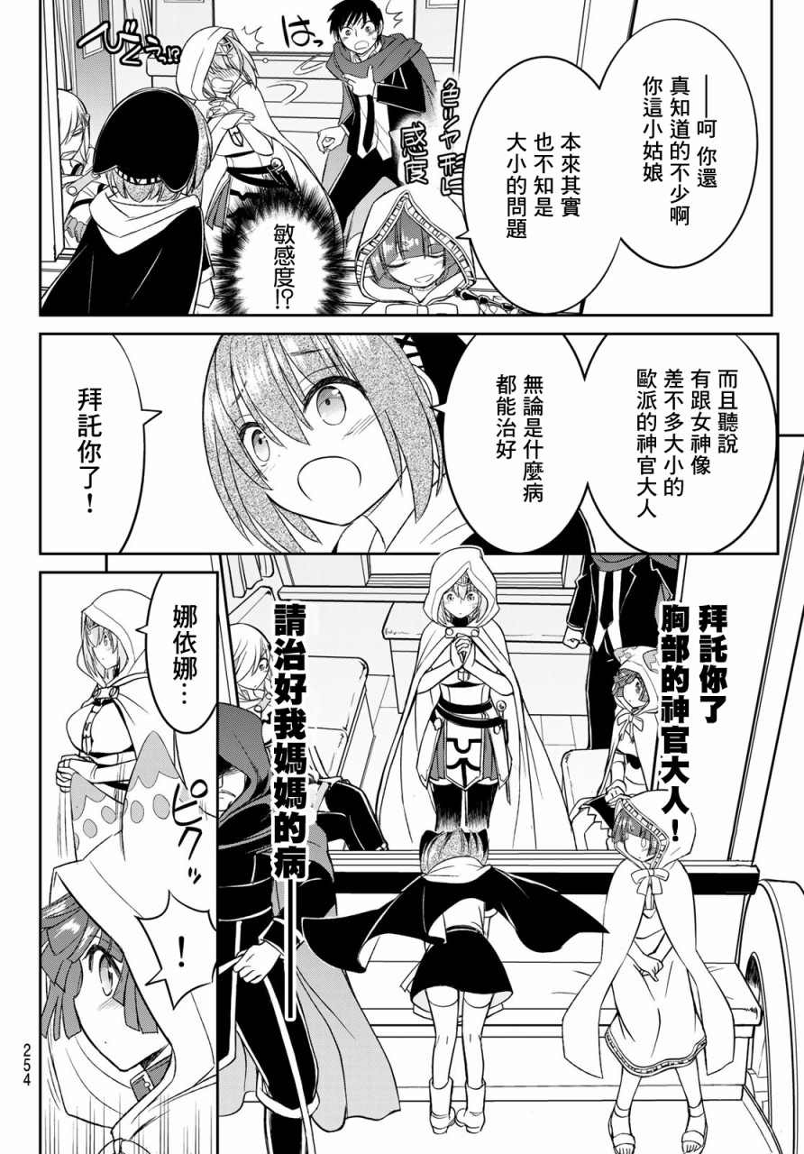 《双穹的支配者　～异世界欧派无双传～》漫画最新章节第12话免费下拉式在线观看章节第【15】张图片