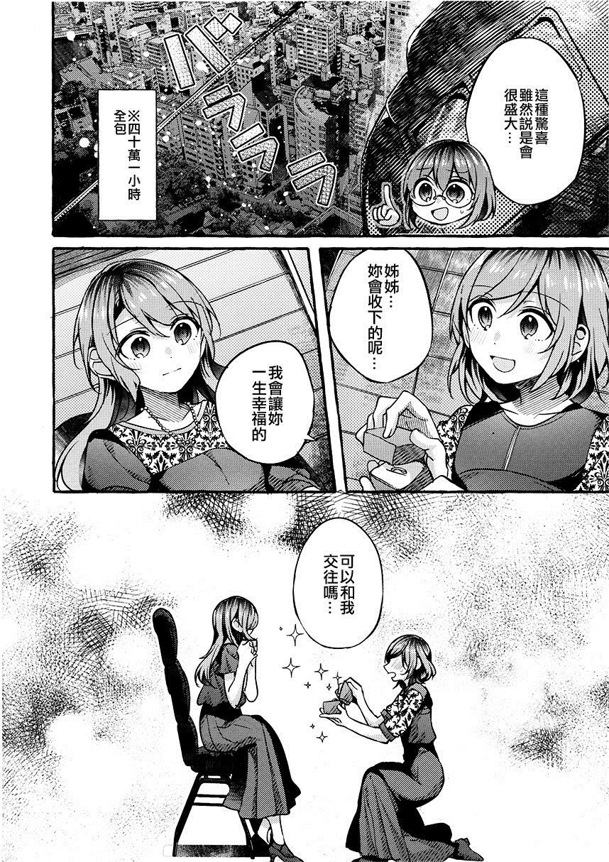 《生日前的故事》漫画最新章节第1话免费下拉式在线观看章节第【4】张图片