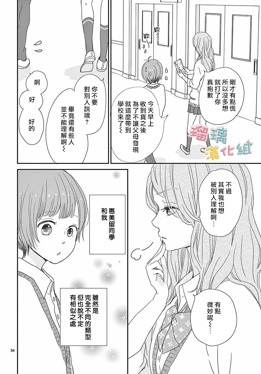 《香辛料与蛋奶沙司》漫画最新章节第29话免费下拉式在线观看章节第【34】张图片