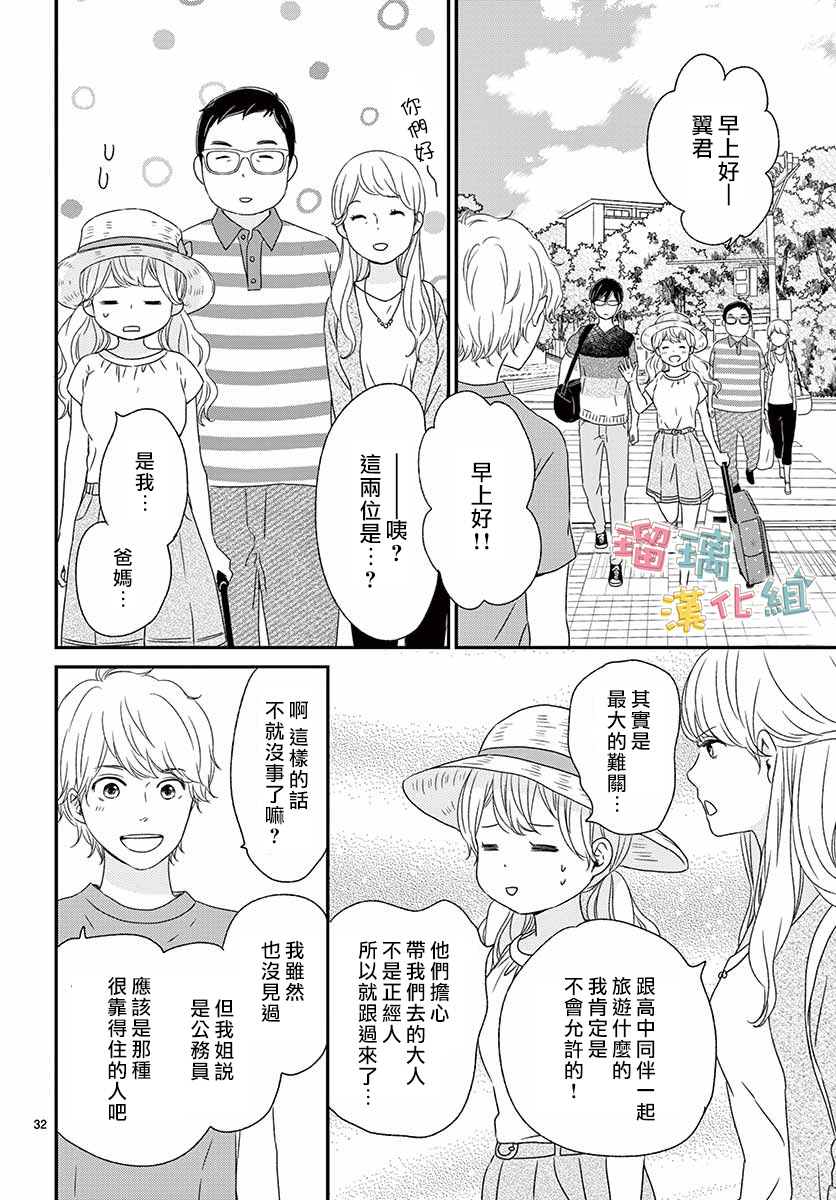 《香辛料与蛋奶沙司》漫画最新章节第14话免费下拉式在线观看章节第【32】张图片