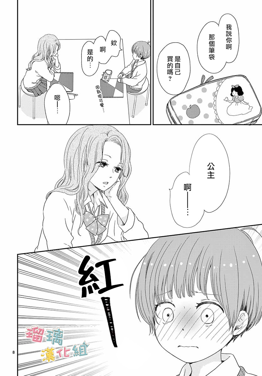 《香辛料与蛋奶沙司》漫画最新章节第29话免费下拉式在线观看章节第【8】张图片