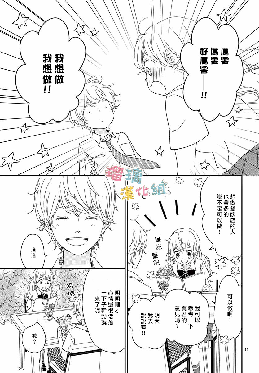 《香辛料与蛋奶沙司》漫画最新章节第18话免费下拉式在线观看章节第【11】张图片