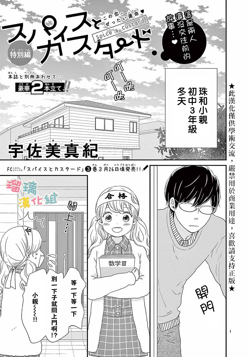 《香辛料与蛋奶沙司》漫画最新章节番外01免费下拉式在线观看章节第【2】张图片