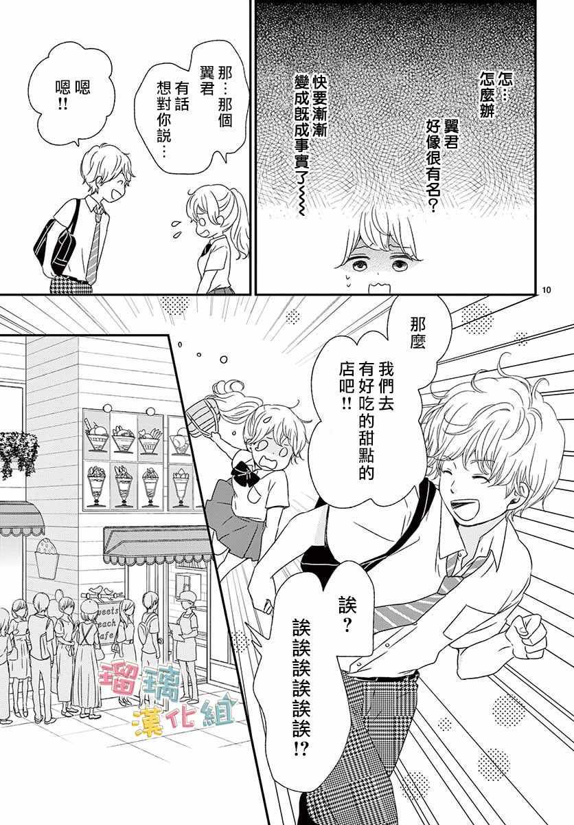 《香辛料与蛋奶沙司》漫画最新章节第11话免费下拉式在线观看章节第【10】张图片