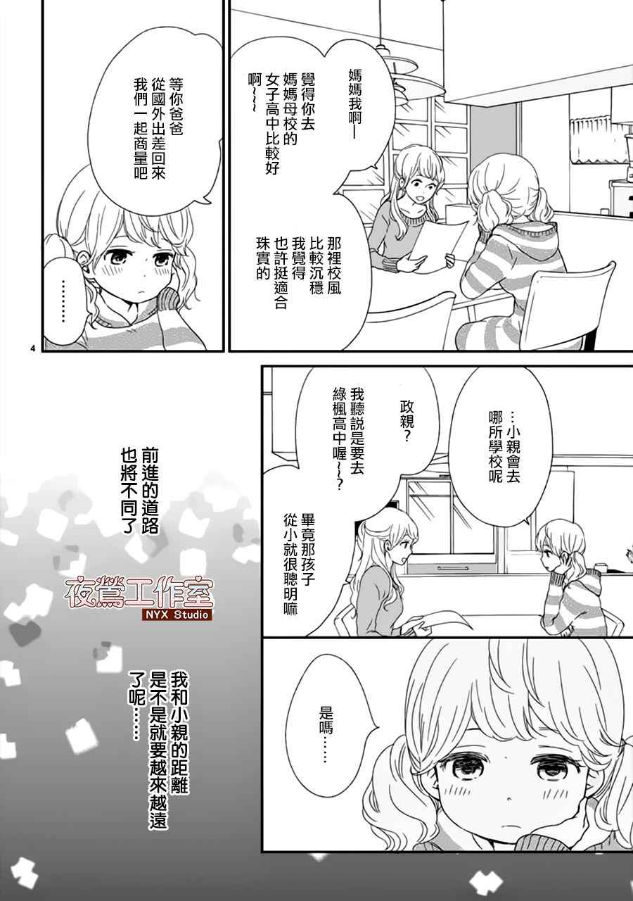 《香辛料与蛋奶沙司》漫画最新章节第4话免费下拉式在线观看章节第【4】张图片