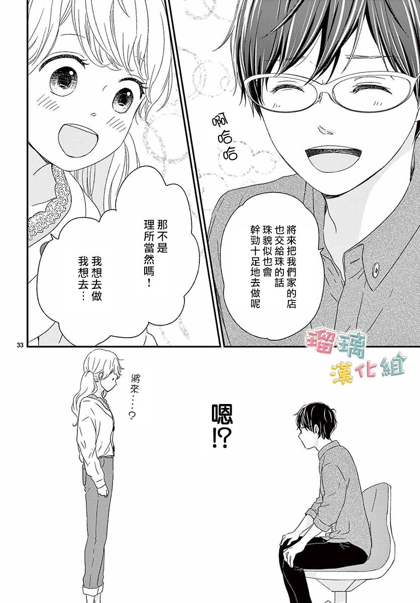 《香辛料与蛋奶沙司》漫画最新章节第28话免费下拉式在线观看章节第【33】张图片