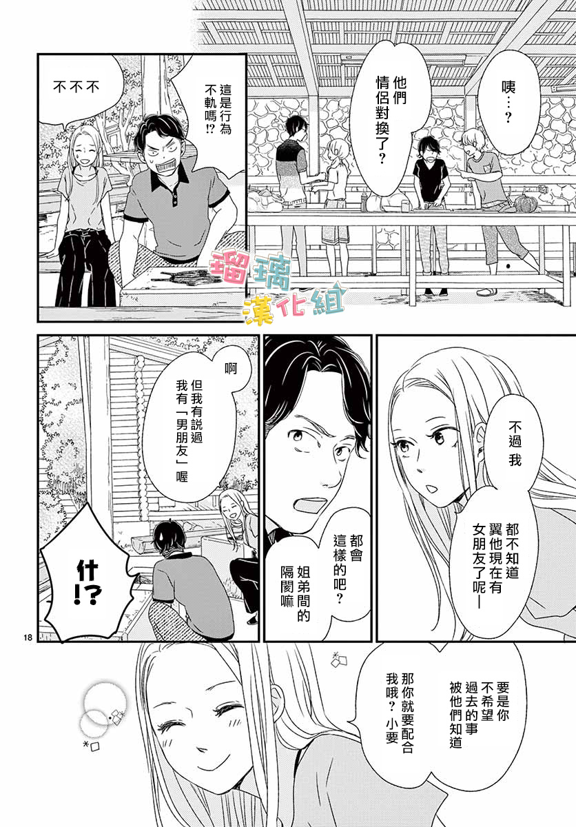 《香辛料与蛋奶沙司》漫画最新章节第15话免费下拉式在线观看章节第【18】张图片