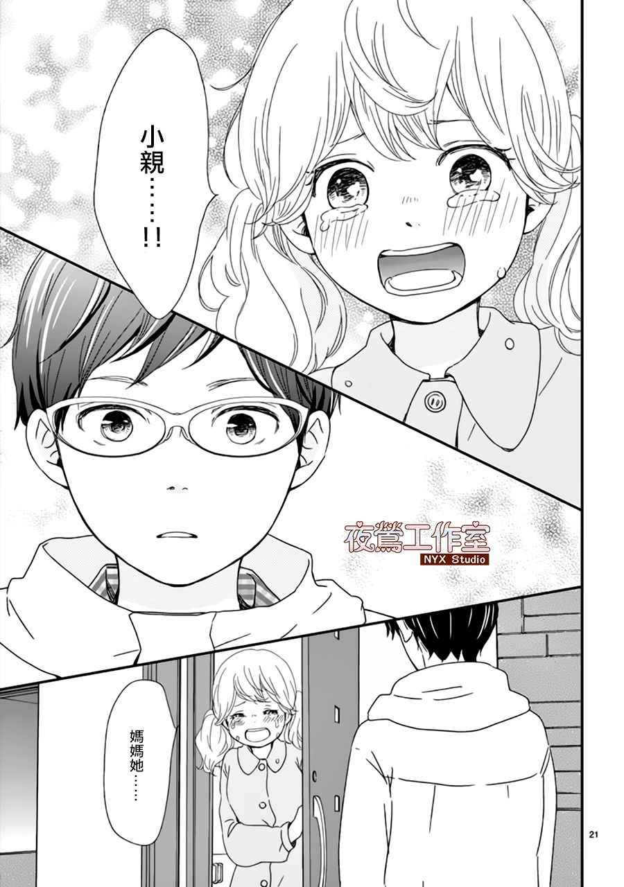 《香辛料与蛋奶沙司》漫画最新章节第4话免费下拉式在线观看章节第【21】张图片