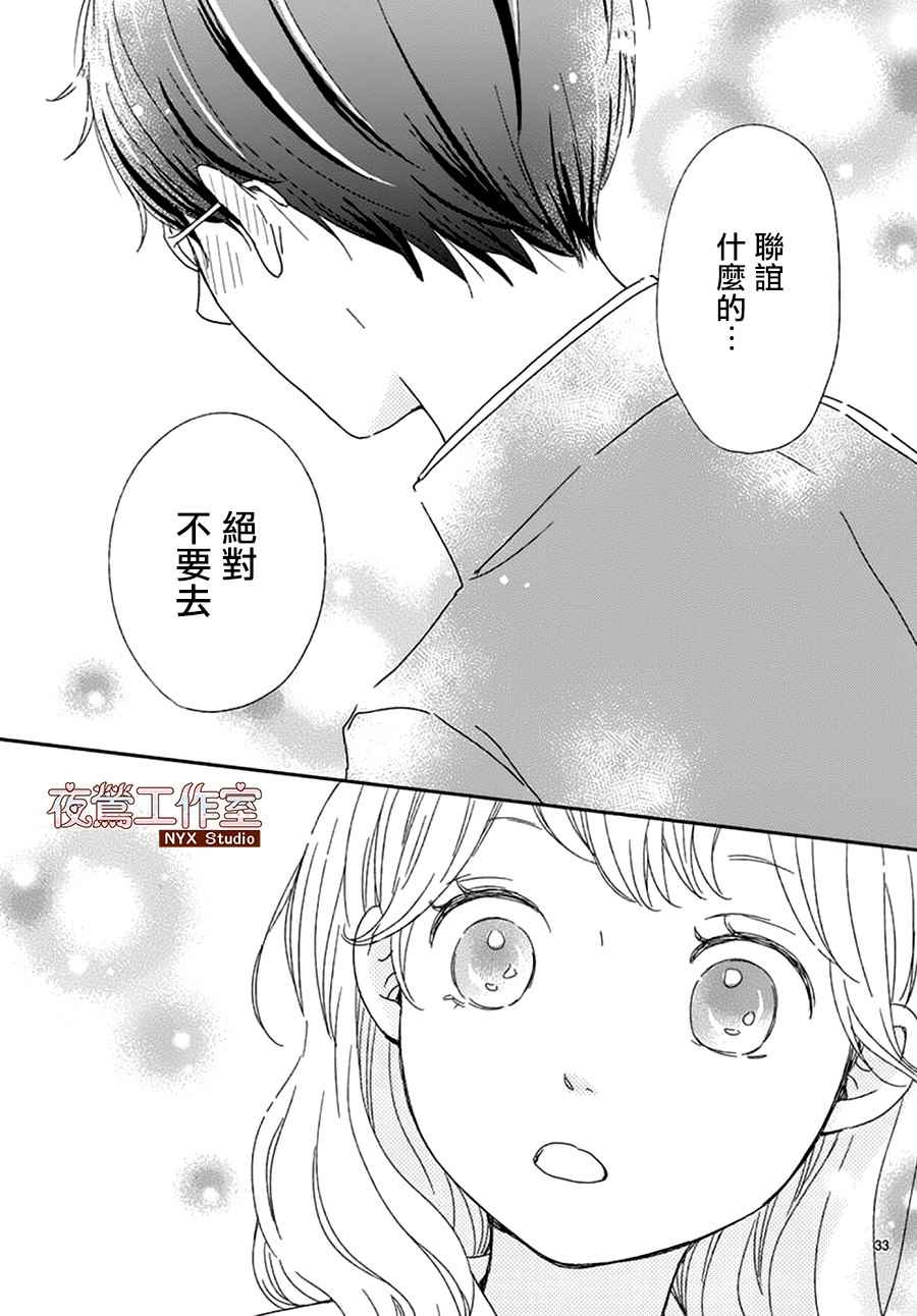 《香辛料与蛋奶沙司》漫画最新章节第2话免费下拉式在线观看章节第【34】张图片