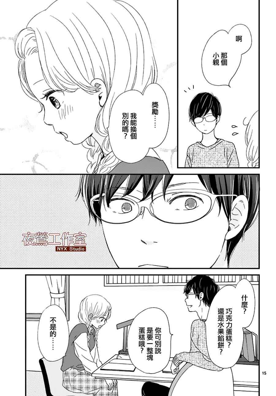 《香辛料与蛋奶沙司》漫画最新章节第3话免费下拉式在线观看章节第【15】张图片