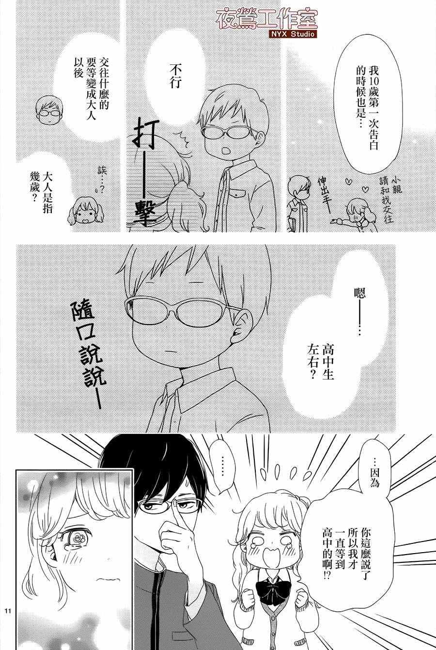 《香辛料与蛋奶沙司》漫画最新章节第1话免费下拉式在线观看章节第【11】张图片