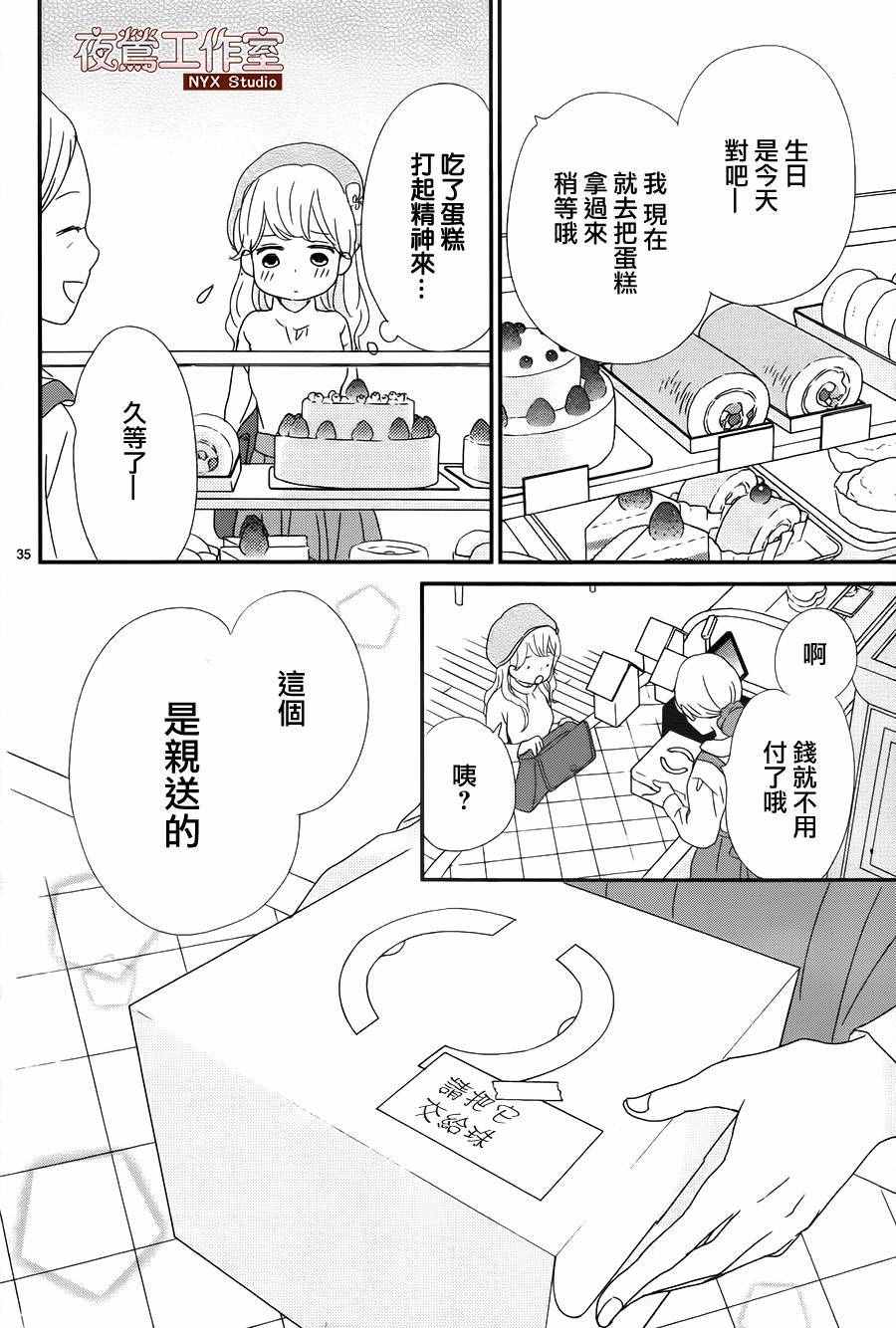 《香辛料与蛋奶沙司》漫画最新章节第1话免费下拉式在线观看章节第【34】张图片