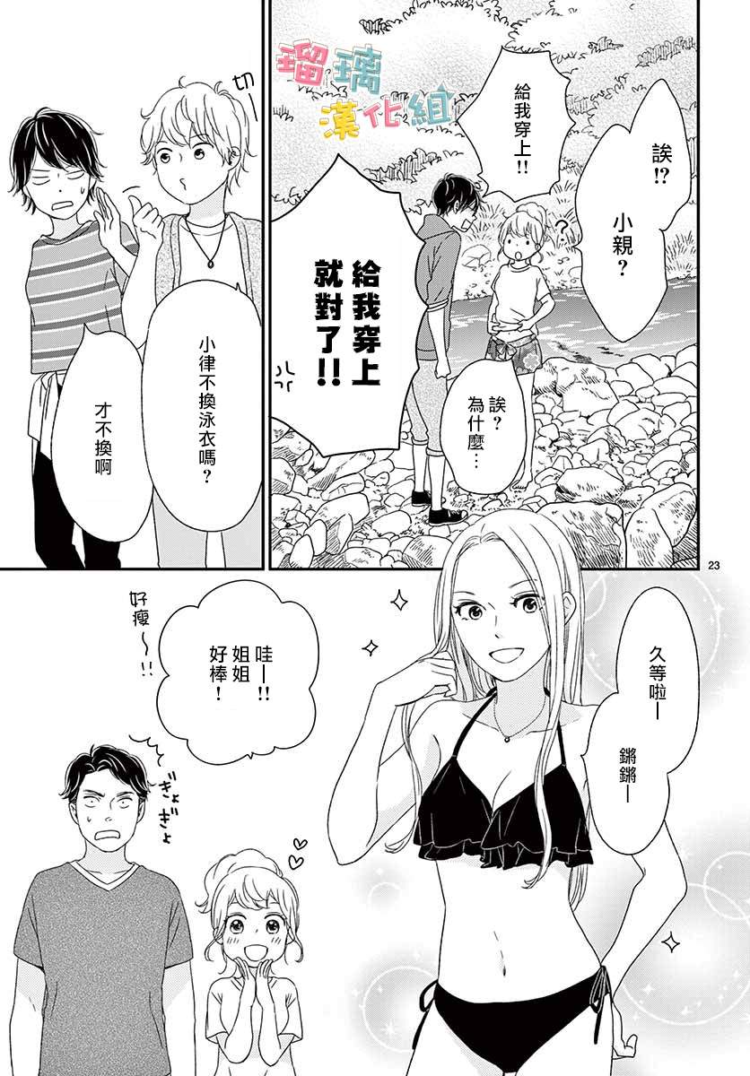 《香辛料与蛋奶沙司》漫画最新章节第16话免费下拉式在线观看章节第【23】张图片