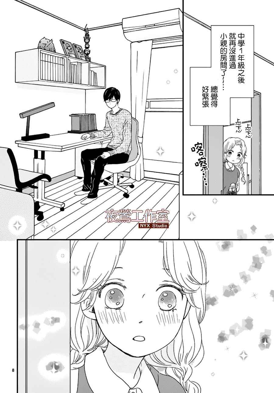 《香辛料与蛋奶沙司》漫画最新章节第3话免费下拉式在线观看章节第【8】张图片