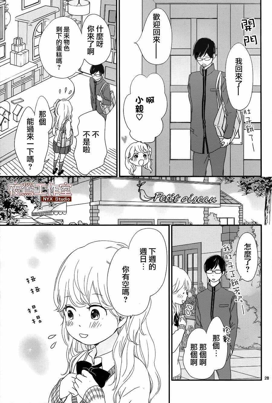 《香辛料与蛋奶沙司》漫画最新章节第1话免费下拉式在线观看章节第【28】张图片