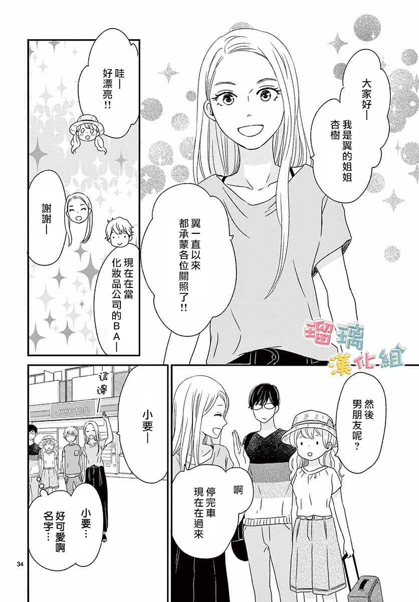 《香辛料与蛋奶沙司》漫画最新章节第14话免费下拉式在线观看章节第【34】张图片