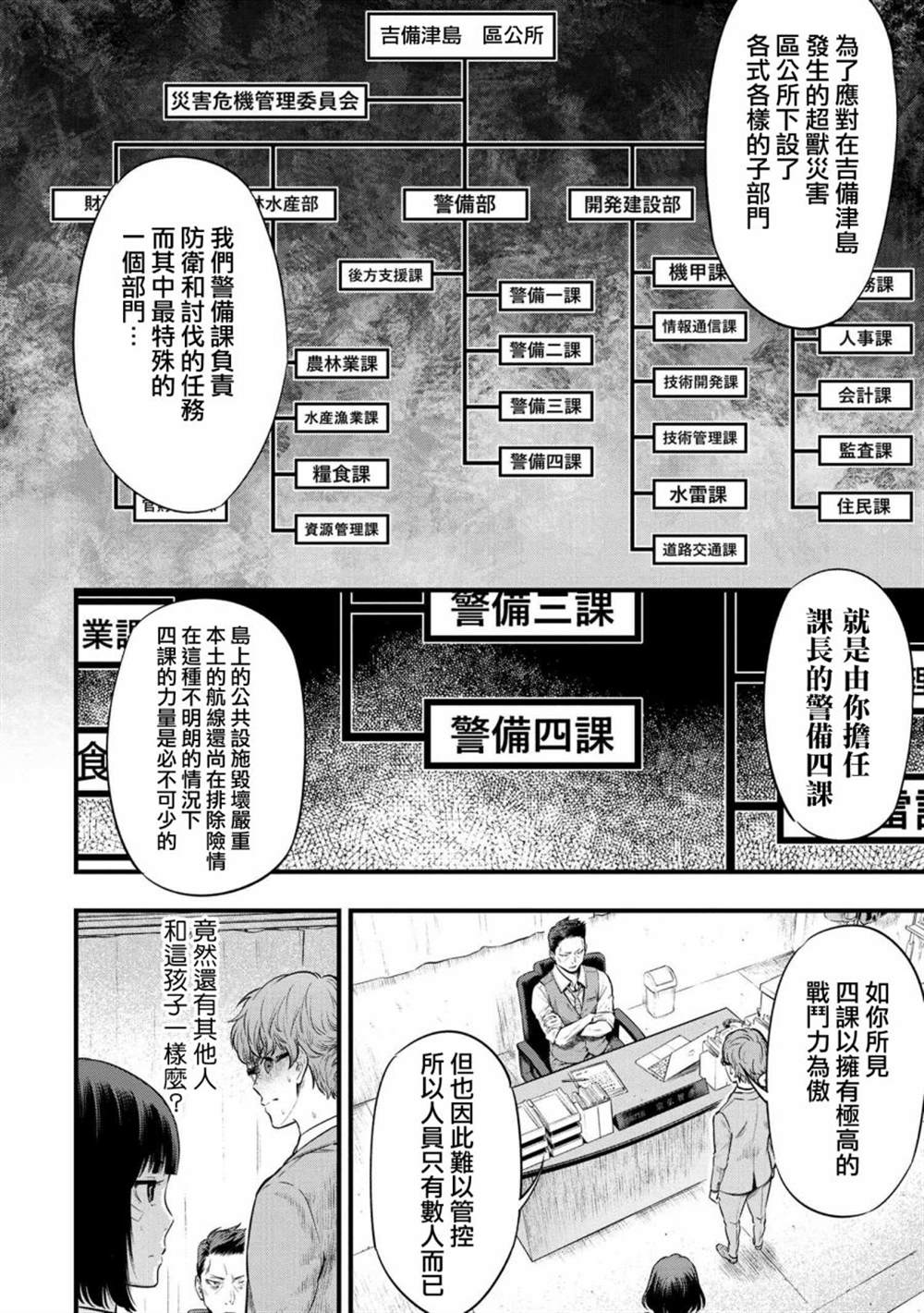 《有害超兽》漫画最新章节第2.1话免费下拉式在线观看章节第【2】张图片