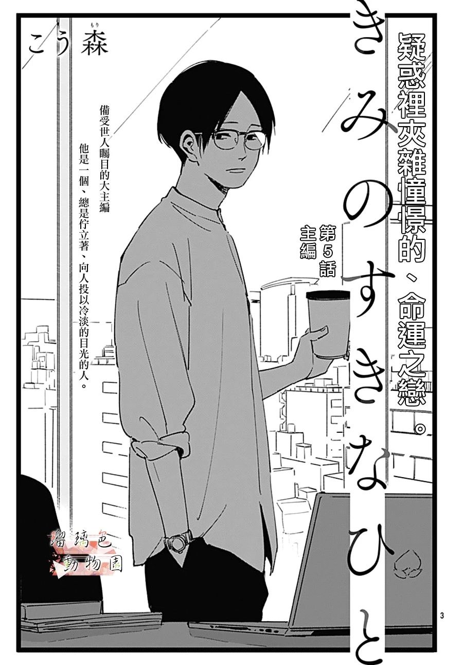 《你喜欢的他》漫画最新章节第5话 主编免费下拉式在线观看章节第【3】张图片