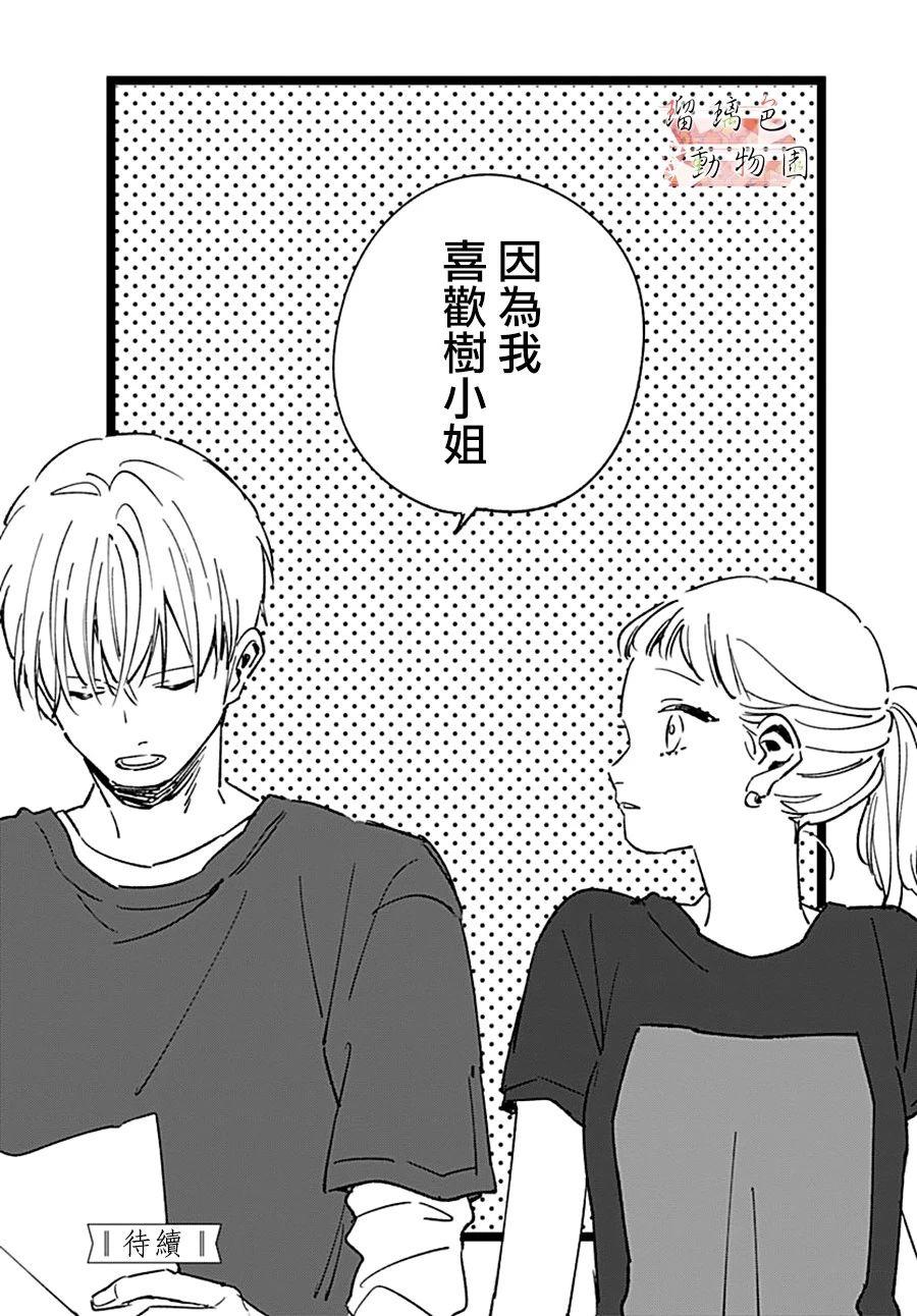 《你喜欢的他》漫画最新章节第8话 葛腾免费下拉式在线观看章节第【21】张图片