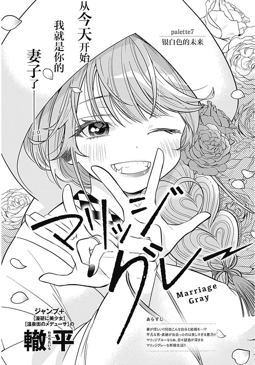 《想不通可爱老婆为什么要与我结婚》漫画最新章节第7话免费下拉式在线观看章节第【1】张图片