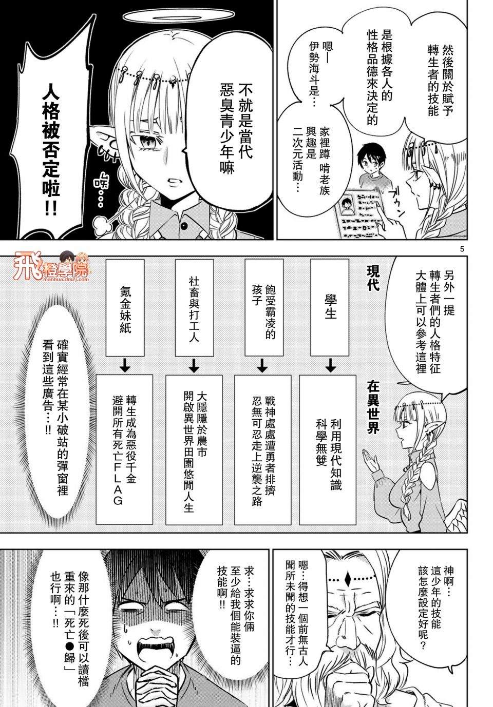 《我还以为转生后魔法与剑的冒险即将到来》漫画最新章节第1话免费下拉式在线观看章节第【5】张图片